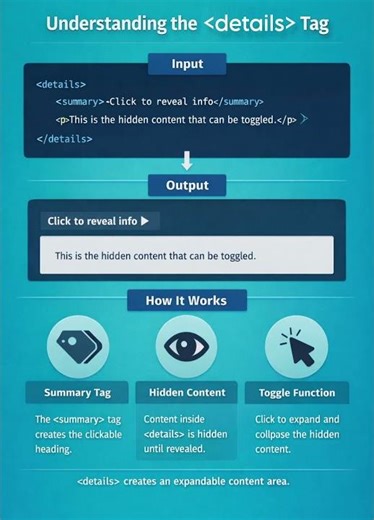 HTML Details Tag ⚡#shorts #html #detailstag #summarytag #htmltags #coding