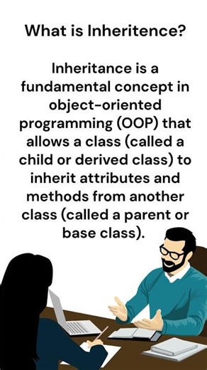 What is Inheritance? | Inheritance in Python