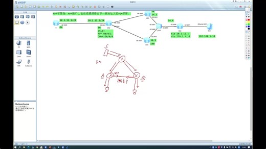 18-PIM原理与配置2