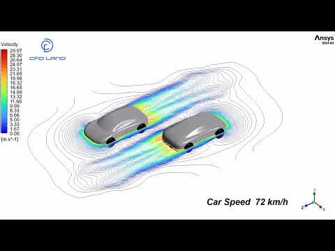 Dynamic Mesh Ansys Fluent Simulation of Opposite Driving Vehicles 🚗💨