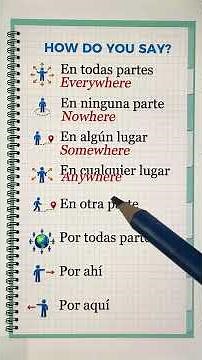 VOCABULARIO BÁSICO EN INGLÉS – APRENDE INGLÉS PARA PRINCIPIANTES 📖🇺🇸🤩 #ingles #aprenderingles