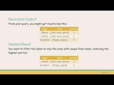 How to Filter and Compare Array_Agg Values in PostgreSQL