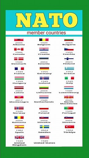 #List of NATO member countries.