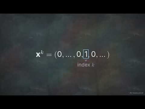 Algebras & Polynomial Algebra Explained | Hoffman Linear Algebra (Sections 4.1–4.2)