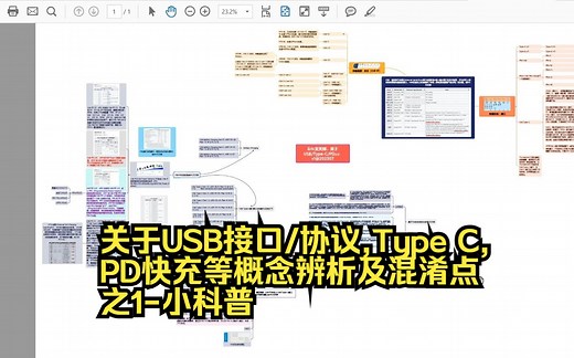 关于USB接口\u002F协议,USB Type C,PD快充等概念辨析及混淆点 之1-小科普
