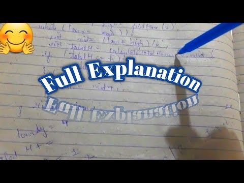 Koko eating bananas finally smjadia😇 | Day 47