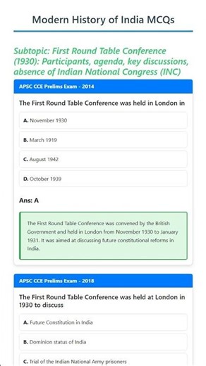 First Round Table Conference 1930: Participants, agenda, key discussions, absence of Indian Nat...