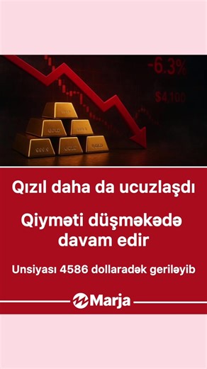 Qızılın qiyməti geriləməyə davam edir. Marja xəbər verir ki, qızıl bazar ertəsi günü 6,3%-dək ucuzlaşaraq unsiyasının qiyməti 4586,44 dollaradək geriləyib. Bakı vaxtı ilə saat 07:45-də qızılın unsiyası 4,4% ucuzlaşma ilə 4677 dollara, gümüş isə 2,2% ucuzlaşma ilə 83,30 dollara ticarət olunub. Xatırladaq ki, qızılın unsiyasının qiyməti ötən həftə 5594 dolları keçərək 5600 dollara yaxınlaşmışdı. JPMorgan Chase & Co.-da keçmiş qiymətli metallar treyderi olan və hazırda müstəqil bazar şərhçisi kimi 