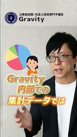 特別区経験者採用試験の教養試験は高得点を目指すべきですか？ #公務員試験 #特別区 #数的処理