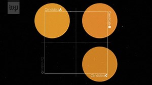 1.9M views · 753 reactions | Iowa hosts the first vote of the 2020 election season on Feb. 3. Here’s a guide to the complicated process of caucusing. | Washington Post | Facebook