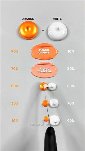 Where Light Meets Liquid Shade ✨#colormixing #satisfying