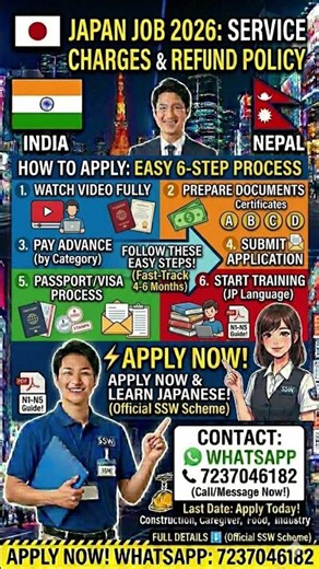 Japan Job Apply Kaise Kare? Easy 6-Step Process (Fast-Track 4-6 Months) ✈️