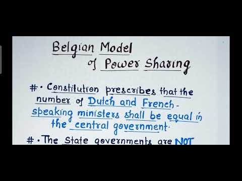 BELGIUM - Power Sharing. Ch.1 CLASS -10 CIVICS