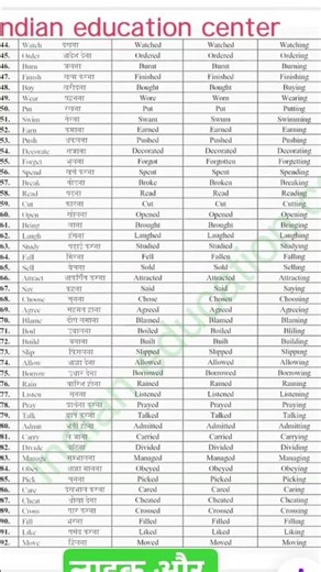 chart , tense part of participle