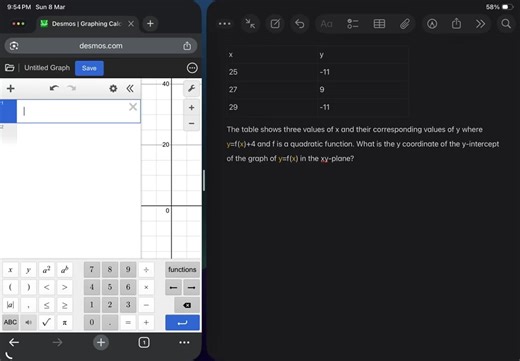Nonlinear function (quadratic function) #SAT #advancedmath #practicequestions #desmos #education