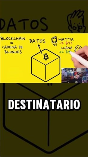 Blockchain ¿Qué Hay Dentro de un Bloque?