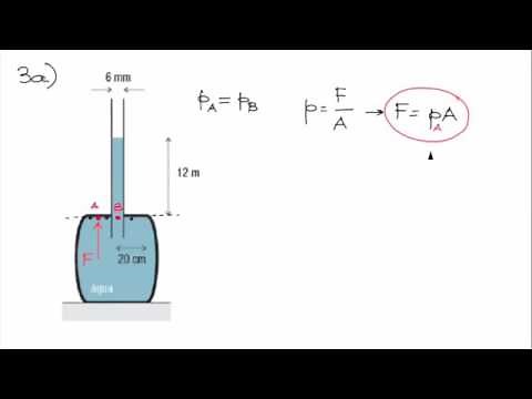 Hidrostática - Resolução de Exercícios (parte 1)