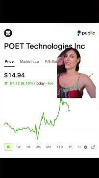 I think POET LWLG have big potential