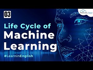 Mind Luster - Learn Life Cycle of Machine Learning Complete Information Explained in English