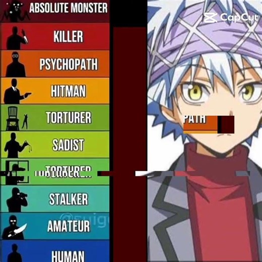 #assassinationclassroomedit#korosensei#edit#template#anime#gabutz