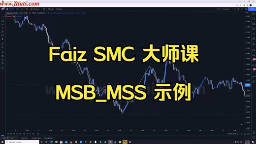 Faiz SMC 大师课 MSB_MSS 示例 4