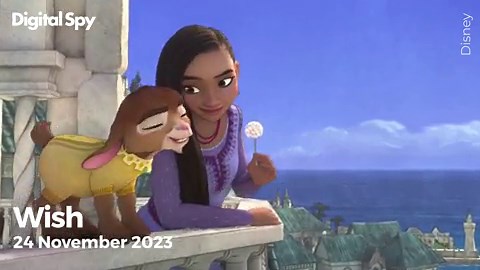 The Biggest Movies Coming in 2023