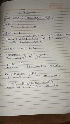 vital signs Basic knowledge for nursing students temperature pulse Respiration blood pressure