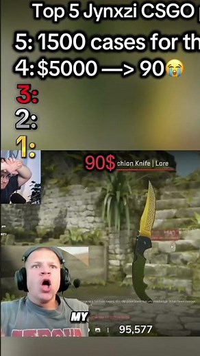 Jynxzi TOP 5 CS:GO Case Openings😯😯#jynxzi #clips #twitch #twitchclips