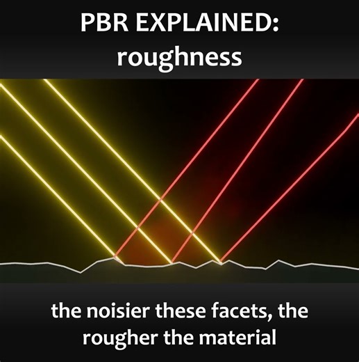 Roughness: PBR explained #blender #pbr #tutorial #unrealengine #unity