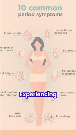 ‎Signs Your Period Is About to Start #periodeducation #periods