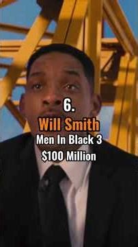 The highest paid acting roles of all time (adjusted for inflation)#filmtok#movie#actor#cinema#films