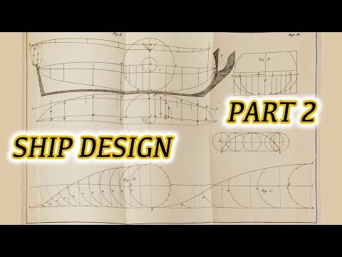 Evolution of SHIP DESIGN (Part 2)