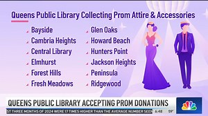 1.1K views · 25 reactions | Thank you NBC New York for letting everyone know that they can donate their new or gently used formal wear for our Prom Dress Giveaway! Learn More and Donate until Thursday, April 18! https://queenslibrary.org/about-us/news-media/blog/3164?=utm_source=social&utm_medium=post&utm_campaign=PromDressDonations #QPLTeens | Queens Public Library | Facebook