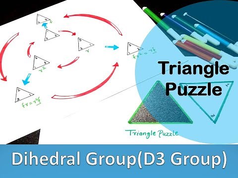 Dihedral Group d3 ||Symmetry Group || Triangle Puzzle || Visualizing Group Theory || Ravina Tutorial
