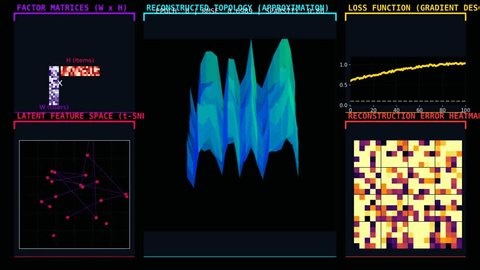 clip-3972699139-abstract-machine-learning-neural-network-training ...