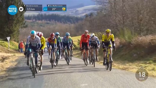 ⛰❄️ After a long day battling tough weather conditions, the first mountain stage of this #ParisNice ended with an intense showdown between the favorites on the slopes of La Loge des Gardes. ⚔️💛 🎥 Tune in to the highlights of stage 4! | Paris-Nice