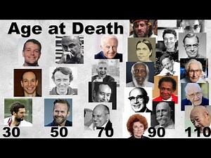 How long do health influencers live? Episode 1 of 3.