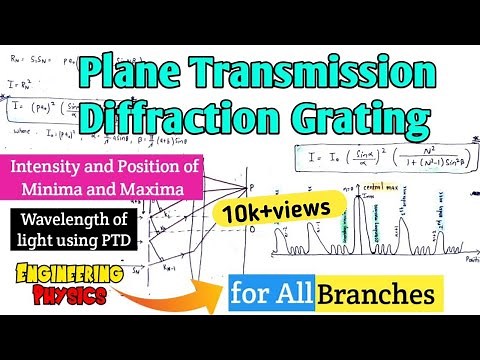 Plane Transmission Diffraction Grating | Diffraction Grating | Engineering Physics | Lec-9