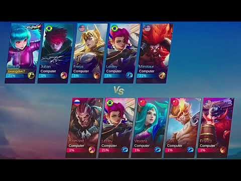 [Aurora] Eudora as aurora old kula diamond skin script