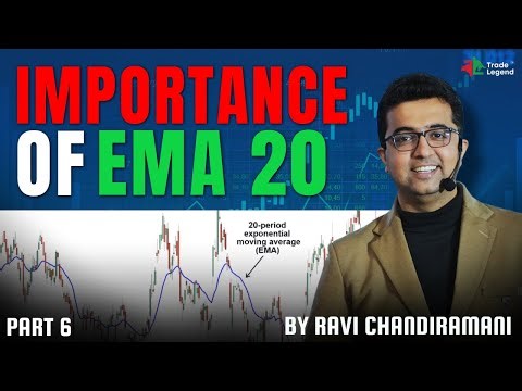 Importance of EMA 20 (D) | Master Price Action Course | Ravhi RM Chandiramani | Trade Legend