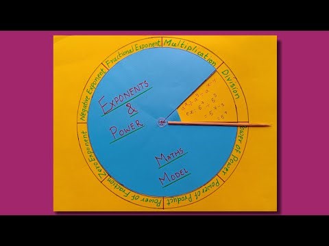 Exponents & Power Spinning Wheel/ Maths Working Model