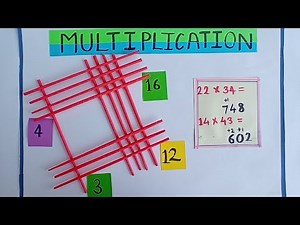 Multiplication Working model| Math project for class 7, 8 |#Multiplication project| #mathtlm
