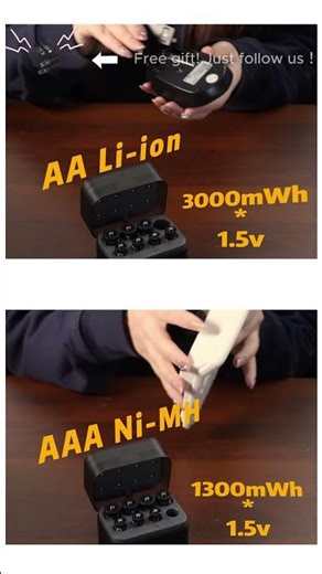 Power Up Your Everyday Gadgets with imuto #smartdevices #homeoffice #automobile #unboxing #battery