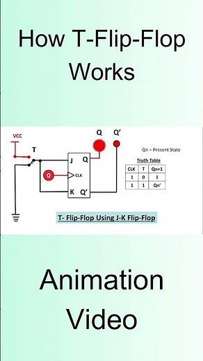 How T-Flip-Flop Works, T- Flip-Flop using J-K Flip-Flop,Animation Video, #electronicslab