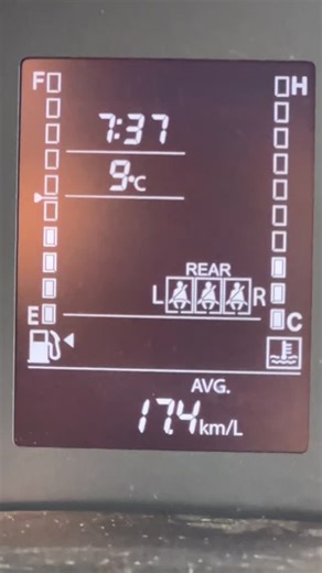 karthik on Instagram: "Day 24 Hard Challenge"