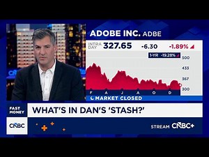 'Fast Money' traders Dan Nathan and Guy Adami share their 2026 stock acronyms