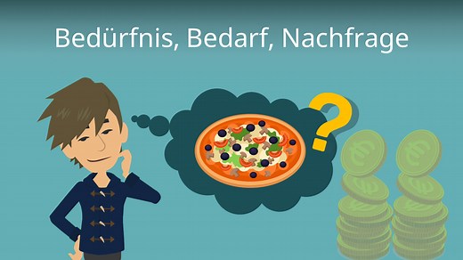 Bedürfnis Bedarf Nachfrage • Bedürfnisarten