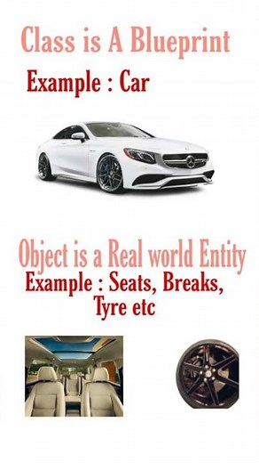 What is OOPS ? in Telugu #programming #oops