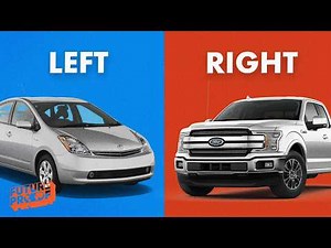 How Politics Sells You Products