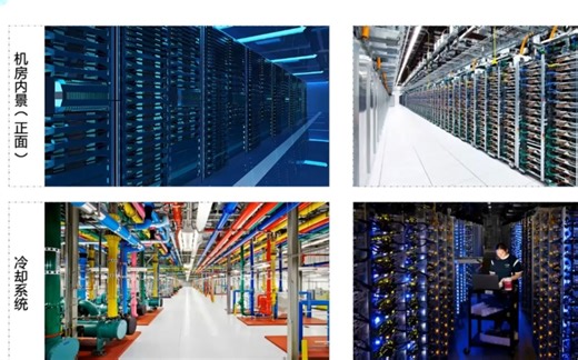 10分钟了解服务器硬件